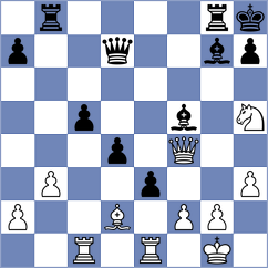 Curtis - Taichman (chess.com INT, 2024)