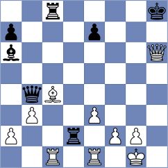 San Thit Lwin - Titichoca Daza (chess.com INT, 2023)