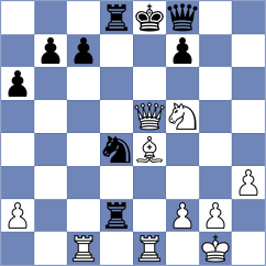 Sattarov - Espinoza Palomino (Chess.com INT, 2020)