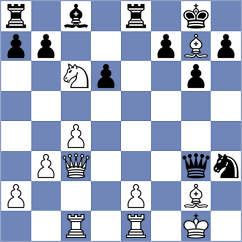 Ladopoulos - Kim (chess.com INT, 2023)