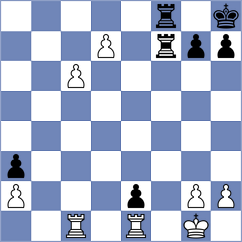 Ramirez - Thiel (chess.com INT, 2023)