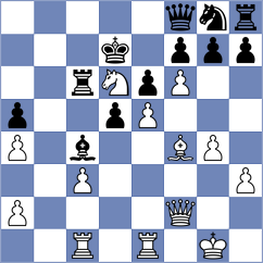Dejmek - Yonal (chess.com INT, 2021)