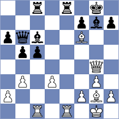 Kucza - Andrews (chess.com INT, 2024)