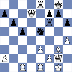 Assaubayeva - Rensch (chess.com INT, 2022)