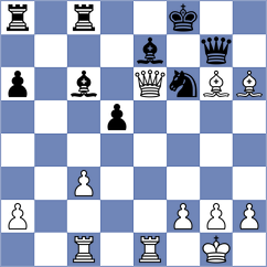 Hoang Thi Bao Tram - Janzelj (chess.com INT, 2020)