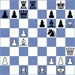 Hossain - Hinds (chess.com INT, 2023)