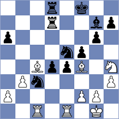 Arcos Facio - Zaitsev (chess.com INT, 2023)
