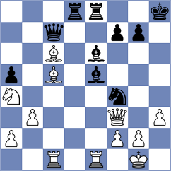 Shashikant - Ozdemir (Chess.com INT, 2020)