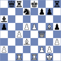 Ovchinnikov - Morkunas (chess.com INT, 2023)