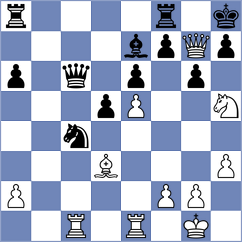 Terletsky - Kuznetsov (chess.com INT, 2023)