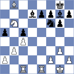 Ishvi - Mirza (chess.com INT, 2024)