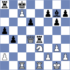 Blanco Gramajo - Kirichenko (Chess.com INT, 2020)