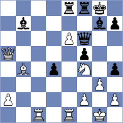 Ivanchuk - Shymanskyi (chess.com INT, 2024)