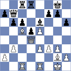 Materia - Ashiev (Chess.com INT, 2021)