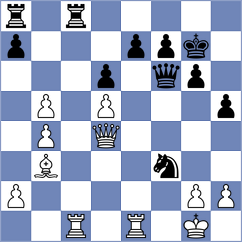 Belov - Simonovic (chess.com INT, 2024)