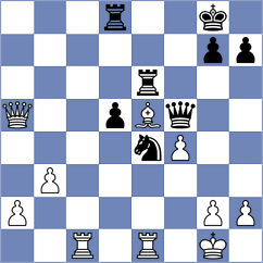 Blanco Diez - Dimitrijevic (chess.com INT, 2023)
