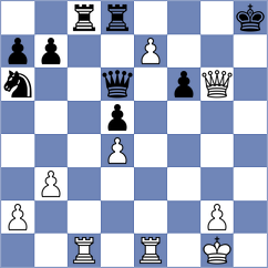 Kuznetsova - Essing (chess.com INT, 2024)