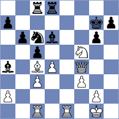 Gruzman - Schlecht (chess.com INT, 2023)