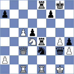 Rodriguez Fontecha - Shuvalova (chess.com INT, 2023)