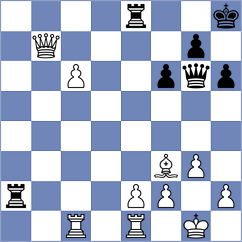 Andreikin - Rian (chess.com INT, 2024)