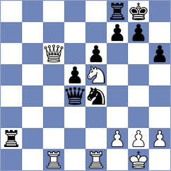 Jocev - Vokhidov (chess.com INT, 2024)