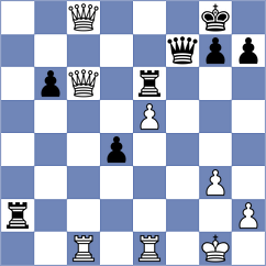 Ozdover - Silva (Chess.com INT, 2020)