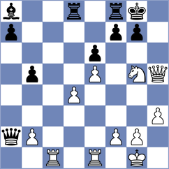 Dubnevych - Bacrot (chess.com INT, 2024)