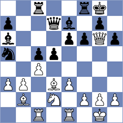 Ulko - Eynullayev (Chess.com INT, 2021)