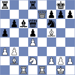 Lashkin - Mizzi (chess.com INT, 2023)