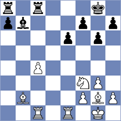 Teterev - Nilsen (chess.com INT, 2024)