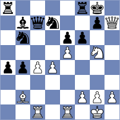 Xu - Tu (Chess.com INT, 2020)