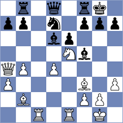 Dimovski - Laguia Barnola (Chess.com INT, 2021)