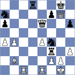 Bartholomew - Itgelt (Chess.com INT, 2020)
