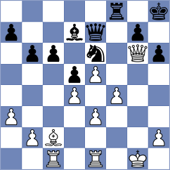 Al-Blooshi - Zhou (chess.com INT, 2024)