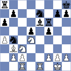 Rizvi - Rosenbaum (Chess.com INT, 2021)