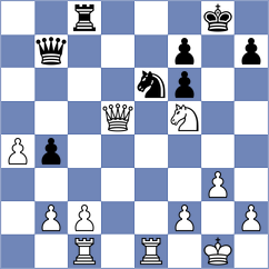 Lewtak - Wilson (Chess.com INT, 2021)