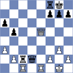 Jin - Wen (chess.com INT, 2020)