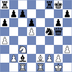 Sanchez Alarcon - Gong (Chess.com INT, 2019)