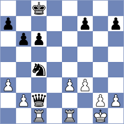 Ashiev - Shishkov (Chess.com INT, 2021)