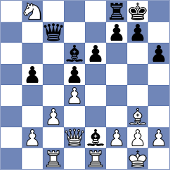 Dourerassou - Kulkarni (chess.com INT, 2023)
