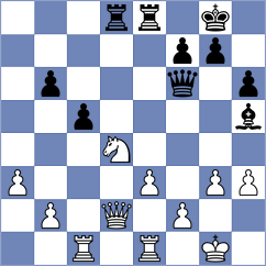 Ortiz Verdezoto - Balla (chess.com INT, 2024)