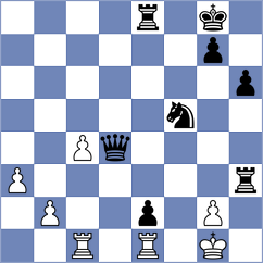 Zhurbinsky - Klekowski (chess.com INT, 2024)