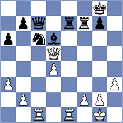 Naguleswaran - Korba (Chess.com INT, 2017)