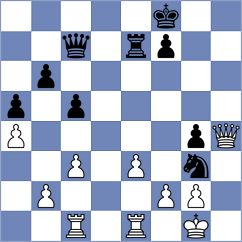 Navarro Lopez Menchero - Nasuta (Chess.com INT, 2020)