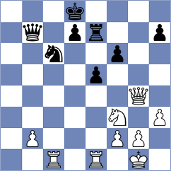 Van der Meer - Carlsen (Copenhagen, 2005)