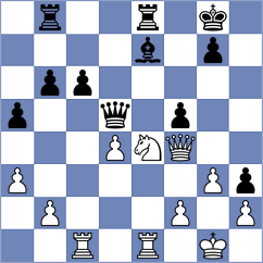 Bazeev - Hernandez Gonzalez (Chess.com INT, 2021)