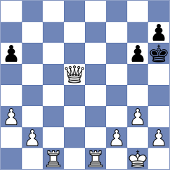Simwaba - Teklehaimanot (Chess.com INT, 2021)