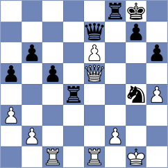 Markzon - Feng (chess.com INT, 2020)