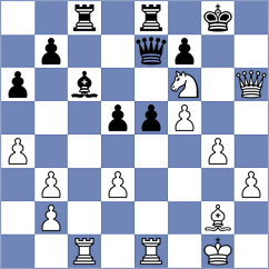 Calderin Gonzalez - Vargas (chess.com INT, 2023)