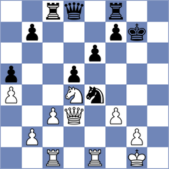 Korchmar - Guerb (chess.com INT, 2023)